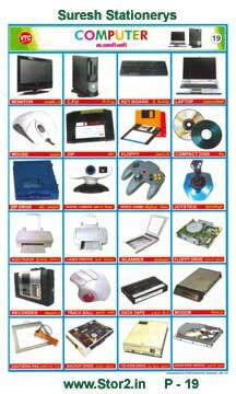Computer - 1 - Educational Picture Chart No - 19