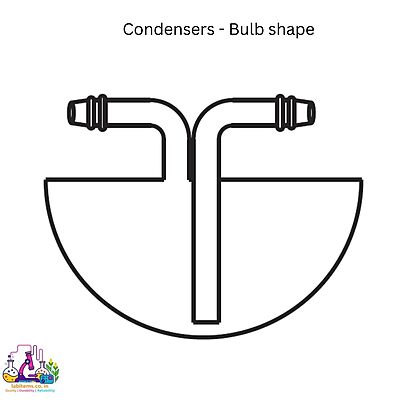 Condensers Bulb shape suitable for 1000 ml. spout less - Tall form