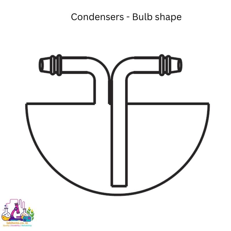 Condensers Bulb shape suitable for 1000 ml. spout less - Tall form