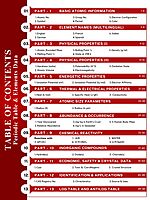 Periodic Table & Elements Data