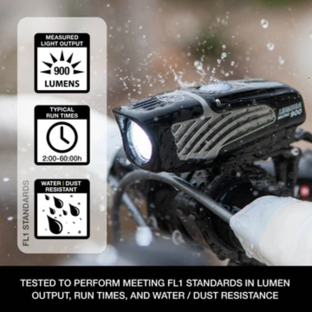 Probike Aluminium Headlight 2400mAH T6 Probike Aluminium Headlight 2400mAH T6