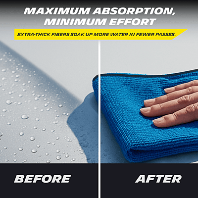 500 GSM 2 Pieces (2 Blue) 500 GSM 2 Pieces (2 Blue)