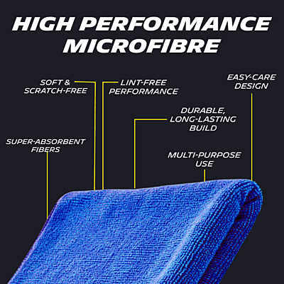 350 GSM 40 X 40 Cms 2pcs (2 Blue)