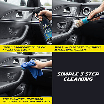 Car Interior Cleaner (PLVR)