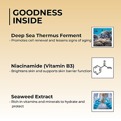 Vita Cura® Cell Renewal Serum