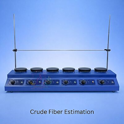 Crude Fiber Estimation
