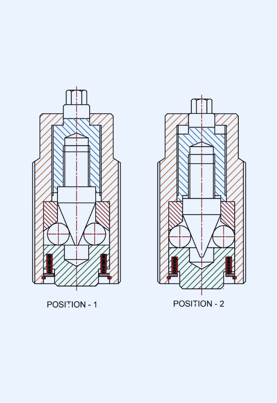 Power Screw - PS