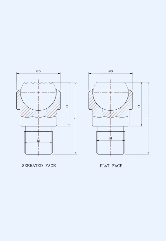 Self Align Pad