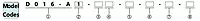 SiRON D016-A Series LED Signal Lamp Highlight Light Beads