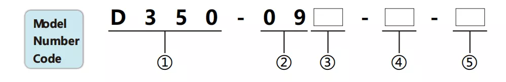 SiRON D350 Base Arm Type Working Light