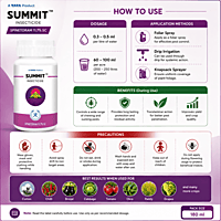 TATA Rallis SUMMIT® Insecticide – Spinetoram 11.70% SC – 180 ML | Vetrivel Agro Services