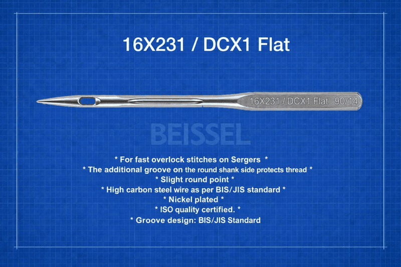 81X1/  DCX1