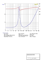 DE650K-01 Kevlar cone Woofer 6.5" 8Ohms 120 Watts (2 Pcs)