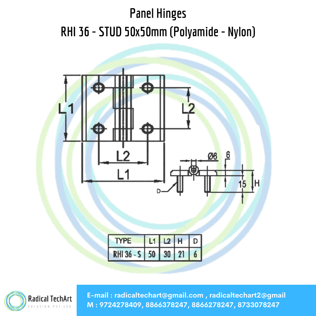 RHI Series Panel Hinges