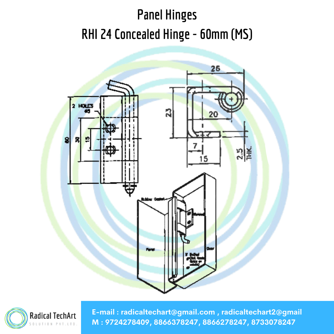 RHI Series Panel Hinges