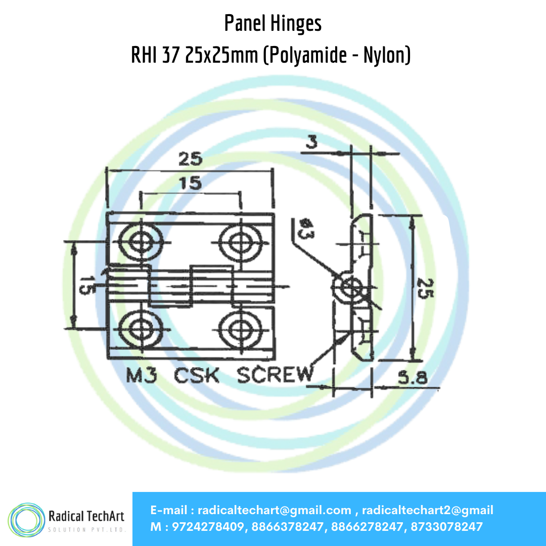 RHI Series Panel Hinges