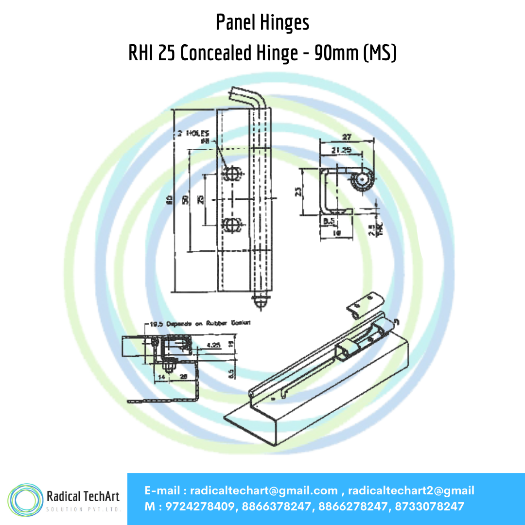 RHI Series Panel Hinges