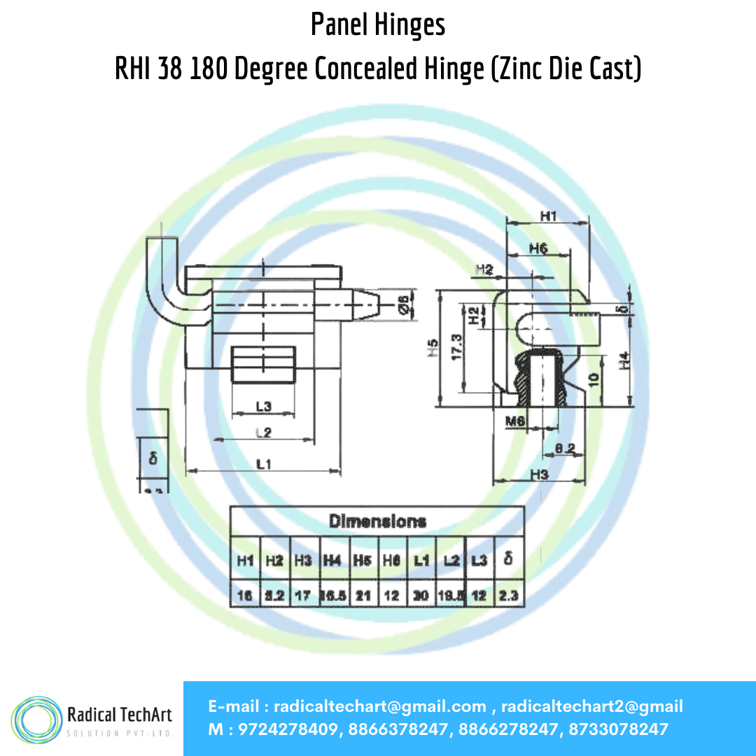 RHI Series Panel Hinges