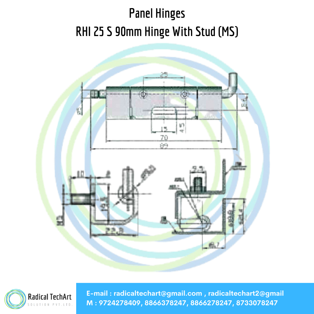 RHI Series Panel Hinges