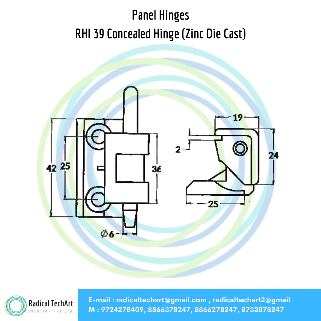 RHI Series Panel Hinges