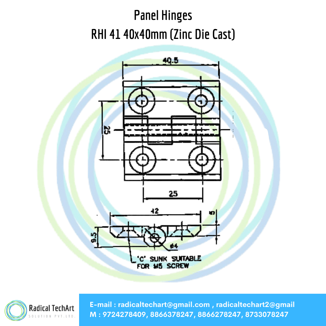 RHI Series Panel Hinges