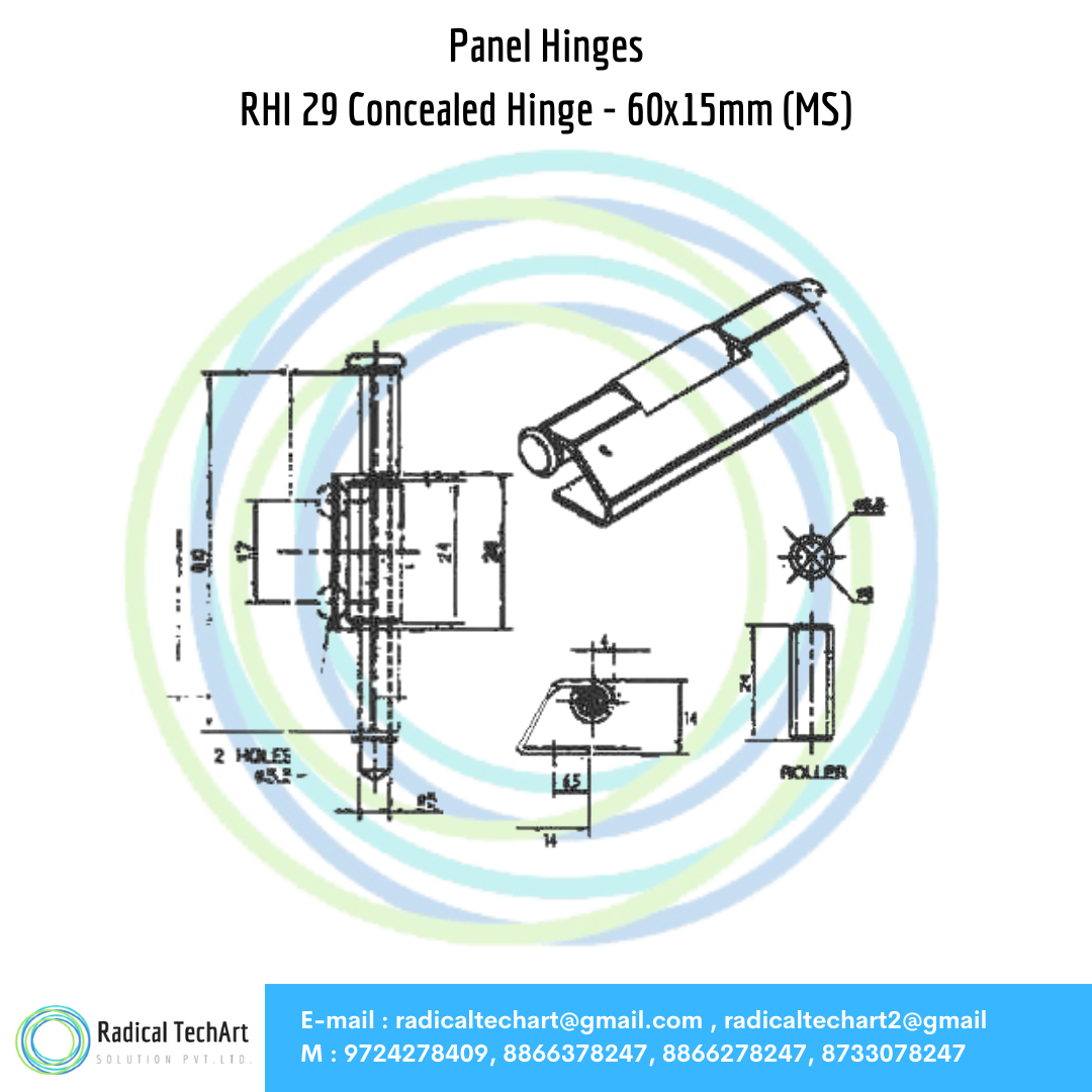 RHI Series Panel Hinges