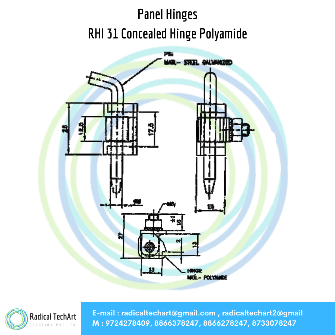 RHI Series Panel Hinges