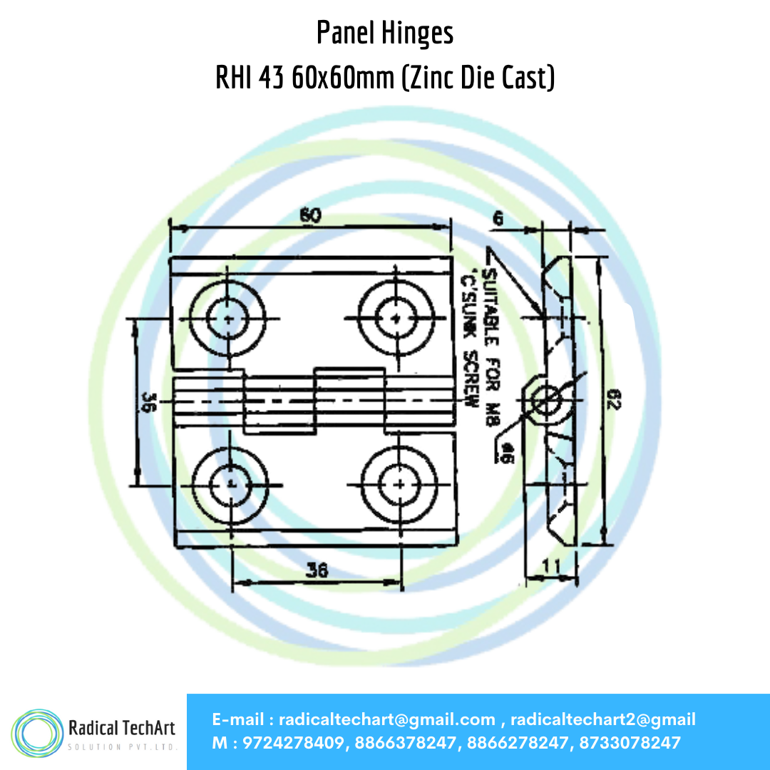 RHI Series Panel Hinges