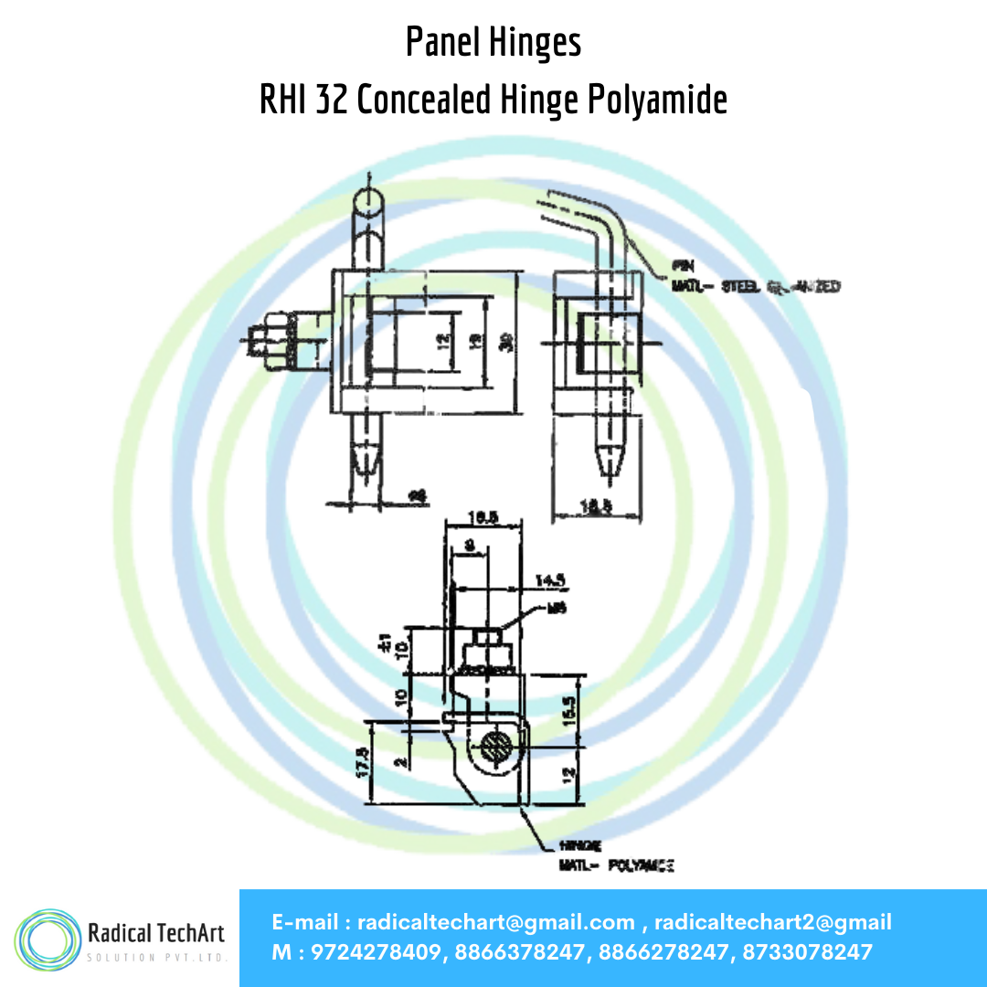 RHI Series Panel Hinges