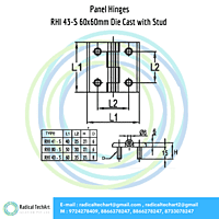 RHI Series Panel Hinges
