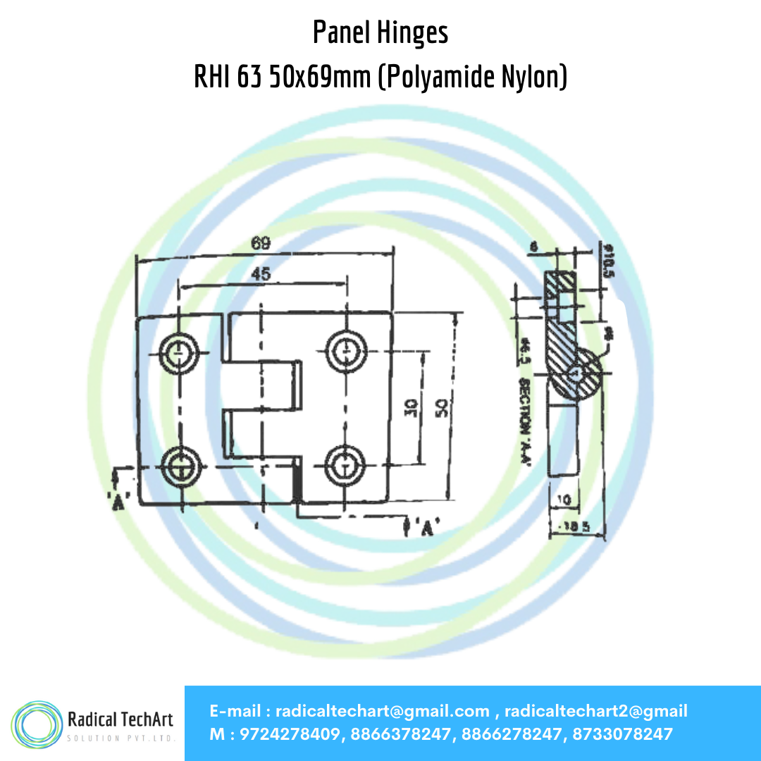 RHI Series Panel Hinges