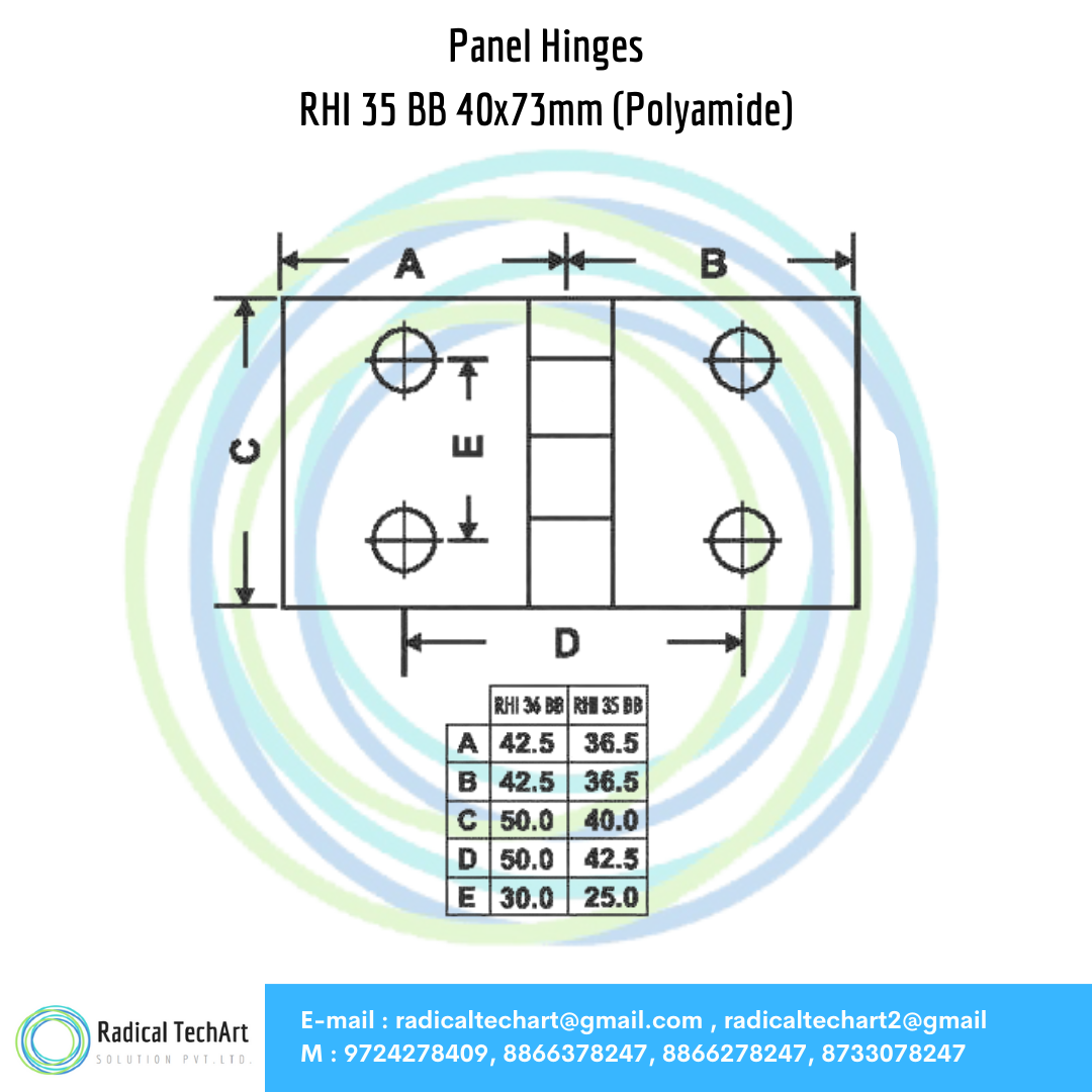 RHI Series Panel Hinges