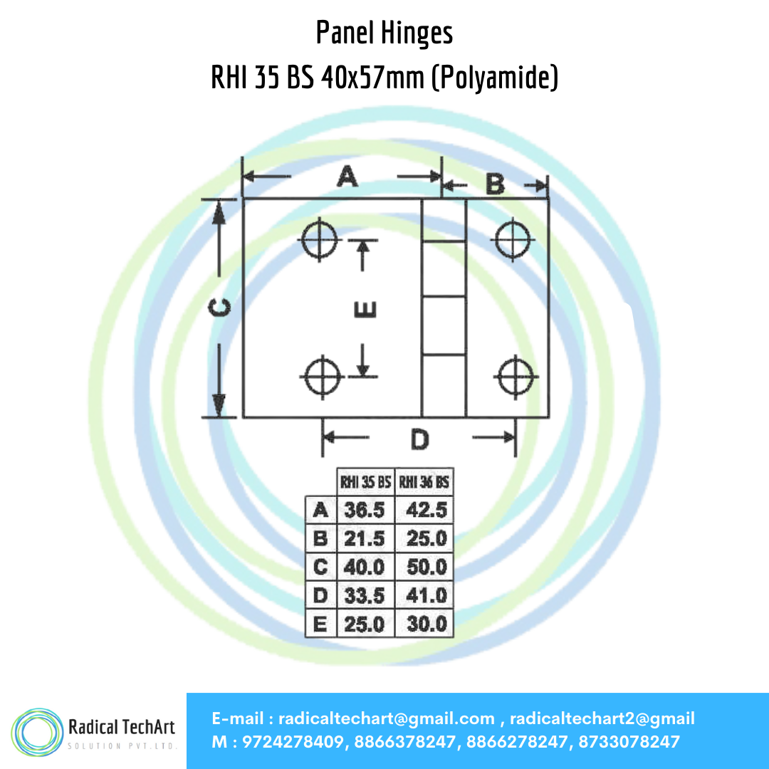 RHI Series Panel Hinges