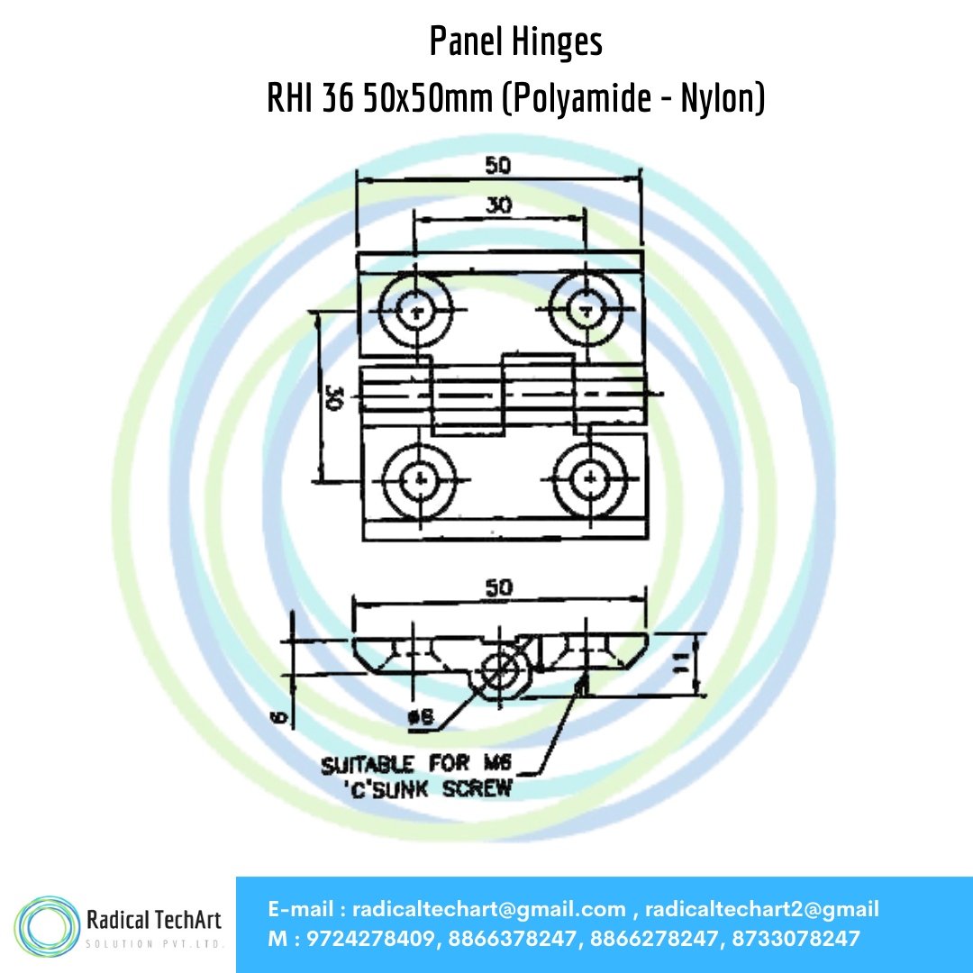 RHI Series Panel Hinges