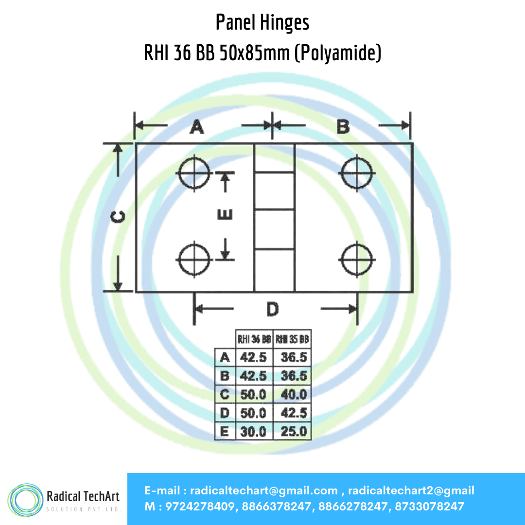 RHI Series Panel Hinges