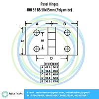 RHI Series Panel Hinges
