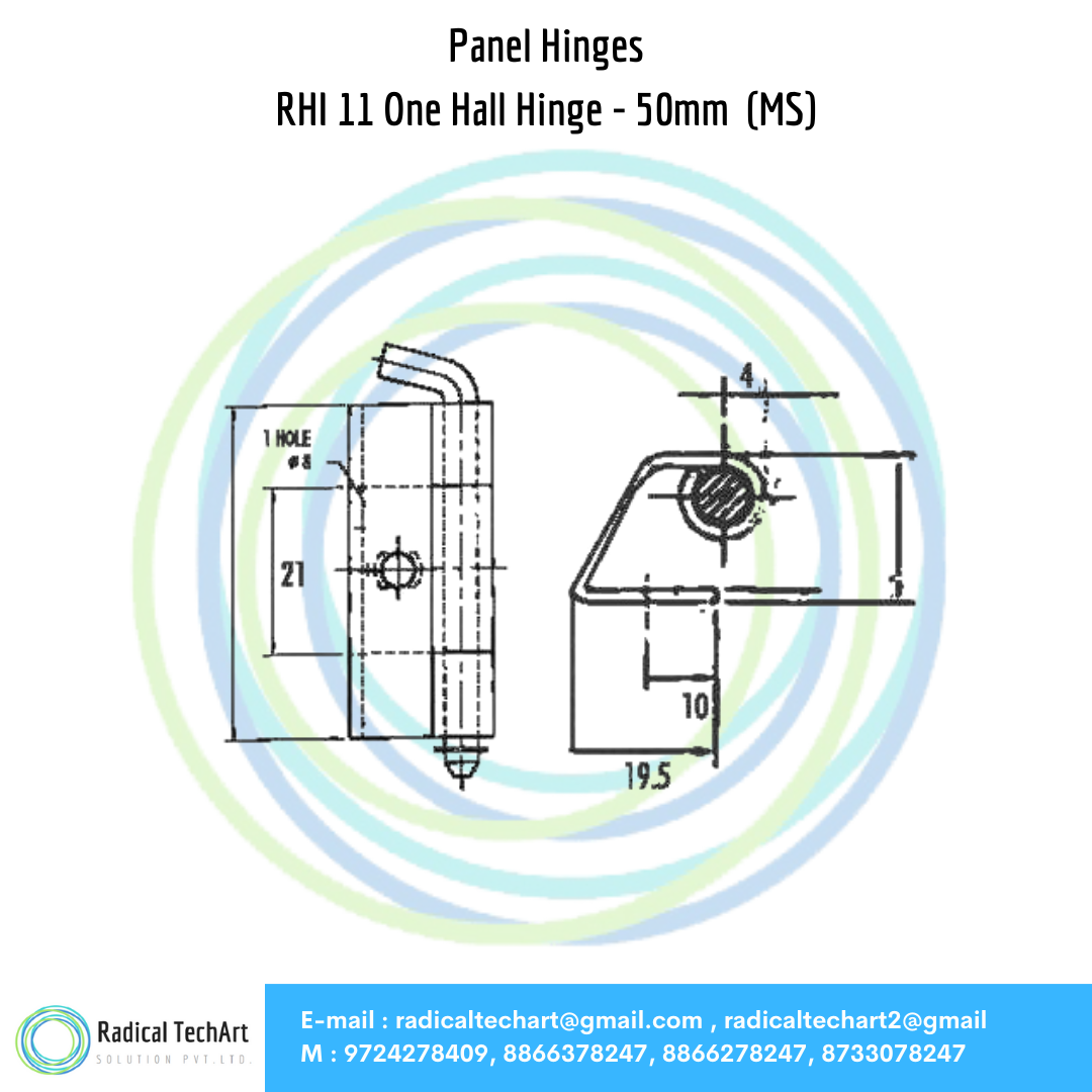 RHI Series Panel Hinges
