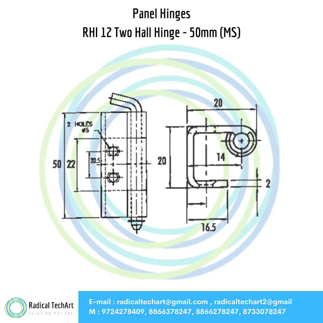 RHI Series Panel Hinges