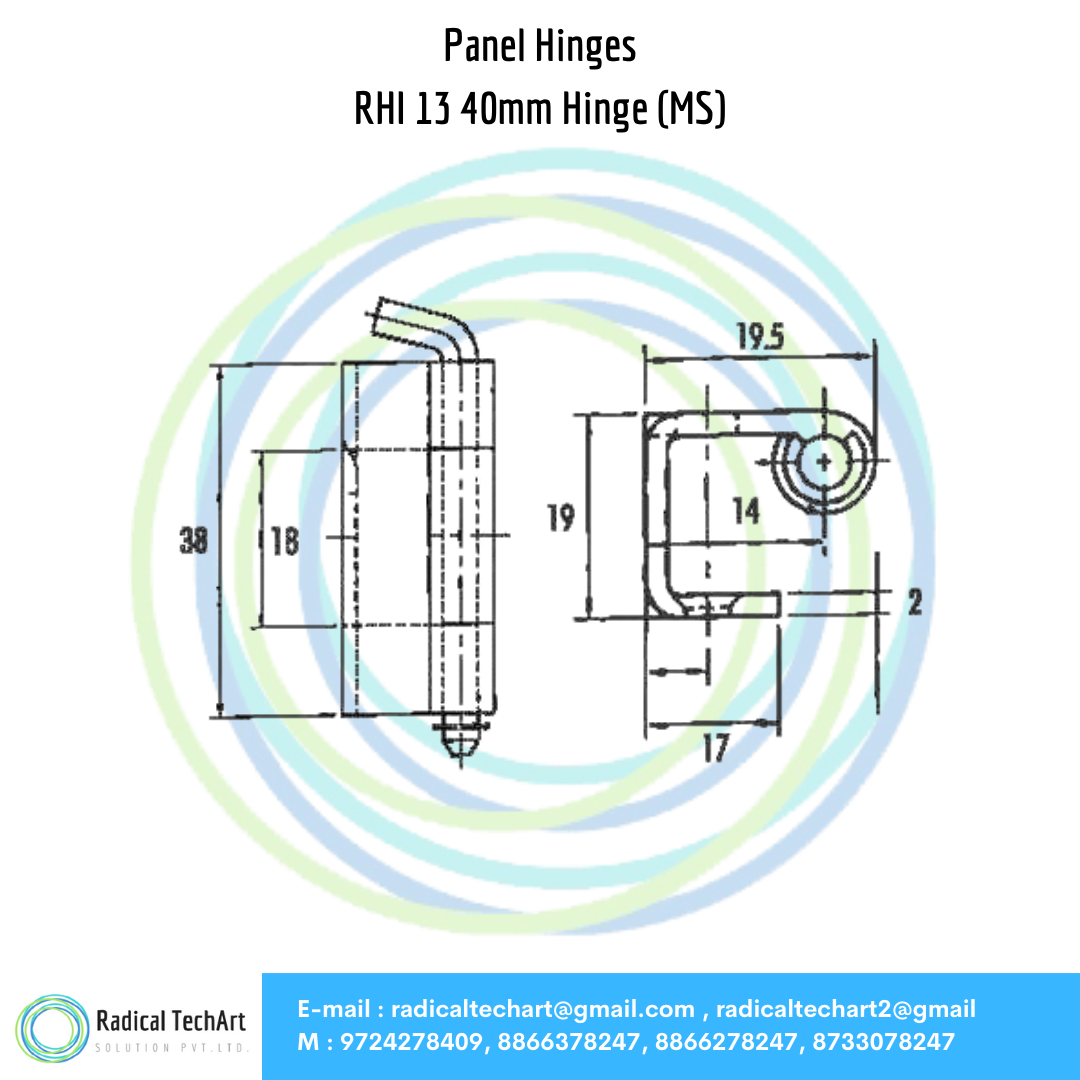 RHI Series Panel Hinges