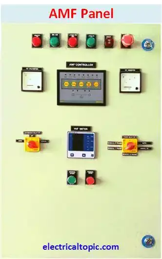 DG Changeover & AMF Panel Integration – Automatic Generator Control System