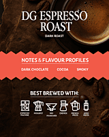 New DG Espresso Roast New DG Espresso Roast