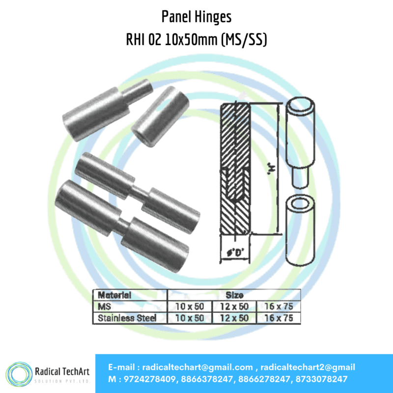RHI Series Panel Hinges