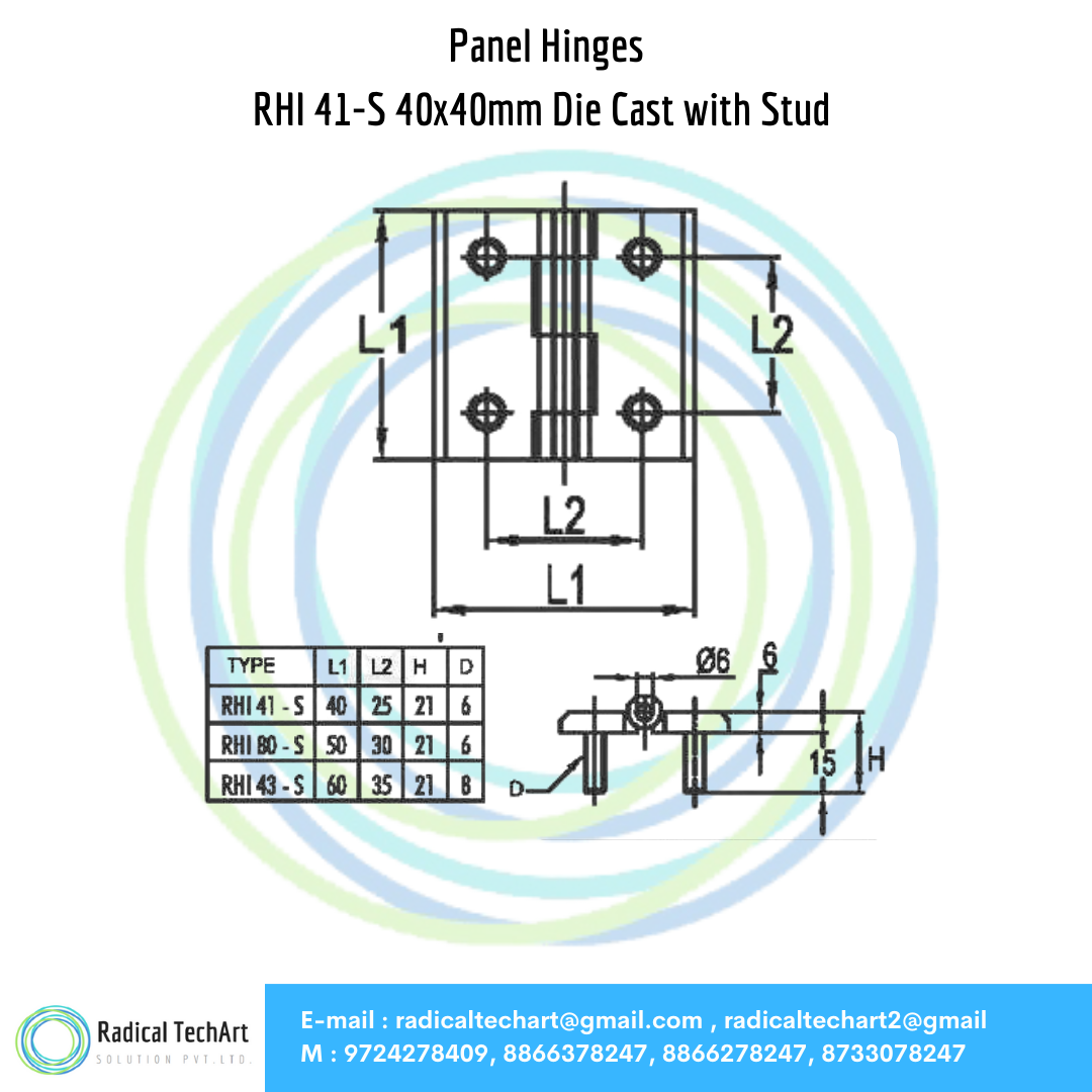 RHI Series Panel Hinges