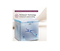 DH ESNCH 225D 1HCNP RW