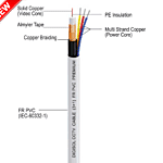 DIGISOL CCTV 3+1 Premium Cable, 90mtrs – DGC-CC3S4F-9WCP