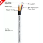 DIGISOL CCTV 3+1 Premium Cable, 90mtrs – DGC-CC3S4F-9WCP