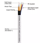 DIGISOL CCTV 3+1 Premium Cable, 90mtrs – DGC-CC3S4F-9WCP
