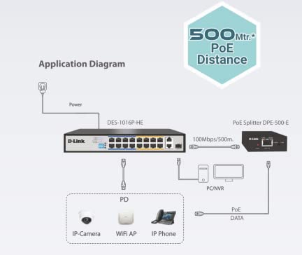 D-Link DPE-500-E PoE Splitter, 12V DC 1A Output, Gigabit Input & Output Ports (Black) D-Link DPE-500-E PoE Splitter, 12V DC 1A Output, Gigabit Input & Output Ports (Black)
