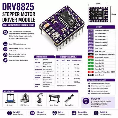 DRV8825 Stepper Motor Driver with Aluminum Heat Sink