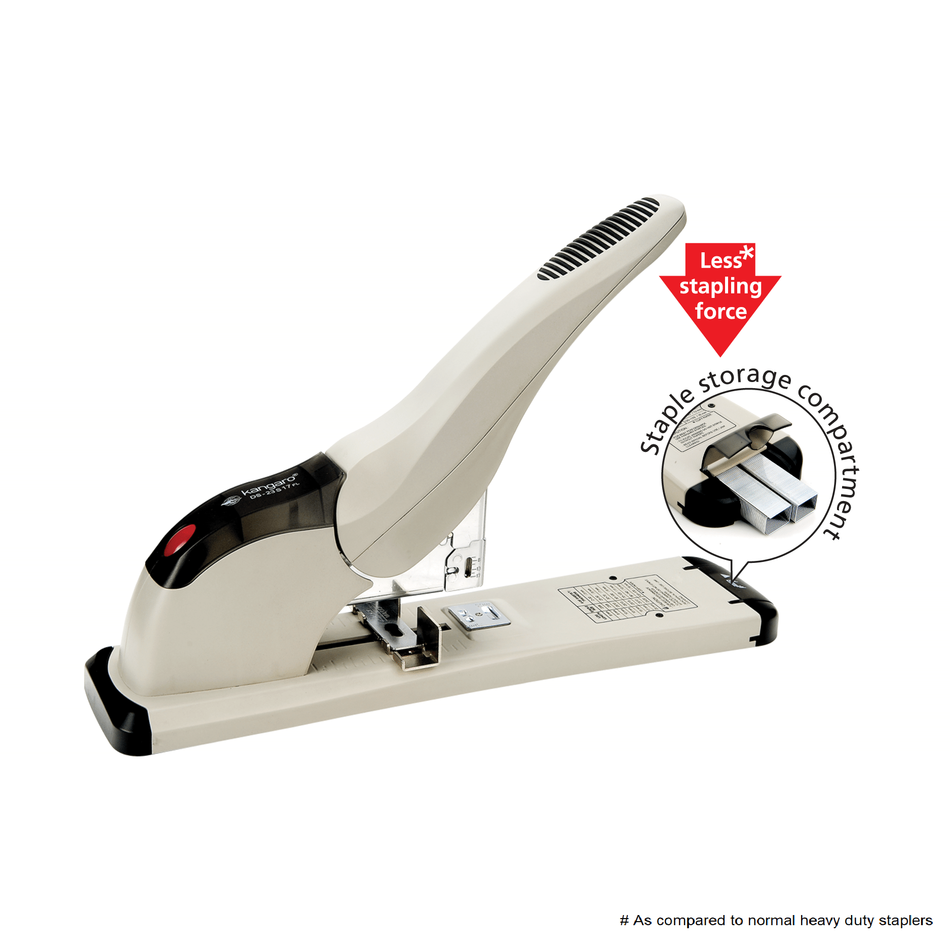 Kangaro Stapler
